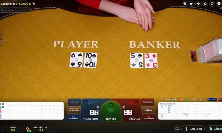 What is Baccarat No Commission