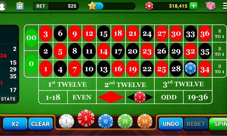 Distinguishing European, American, French Roulette – Which is better to play?