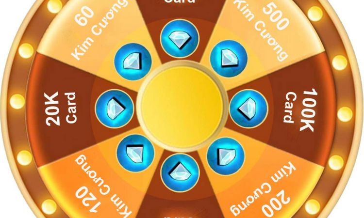 Top 5 hottest slots at In 999 in 2025