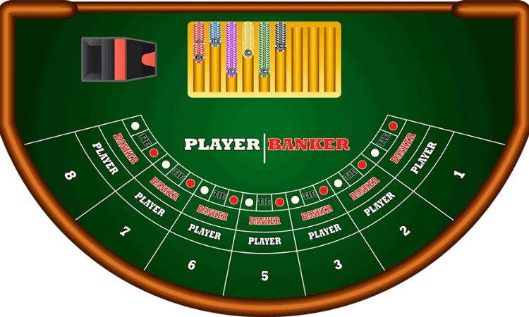 Side Bets in Baccarat – Understand to Increase Your Chances of Winning